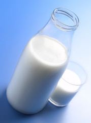 Bouteille et verre de lait