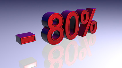 -80%