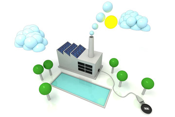 industria sostenibile