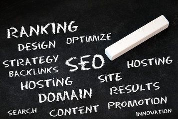 SEO-Definitionen auf Tafel