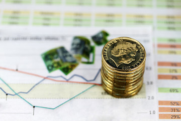 Fall of the Greenback