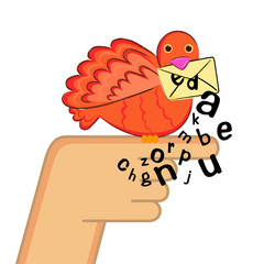 message bird