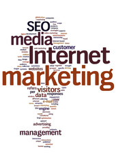 Internet marketing text cloud