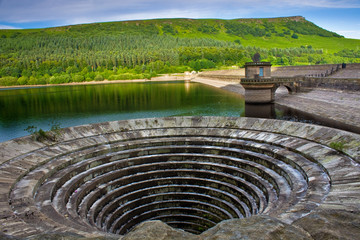 ladybower reservoir , peak district , derbyshire