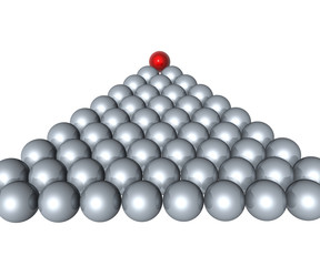 3D in different spheres