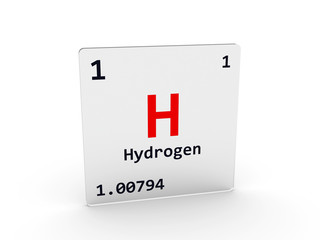Hydrogen symbol - H
