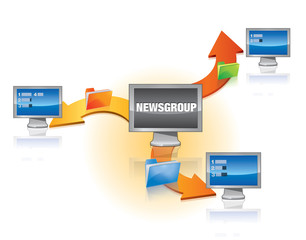 newsgroup process
