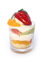 Summer Fruit Pudding