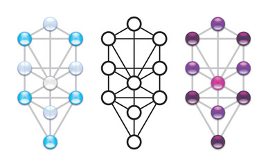 'Arbor Sephiroth'. Medieval Qabbalistic Tree of Life. Modern Mystic Formula.