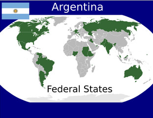 Argentina federal states union sovereign political