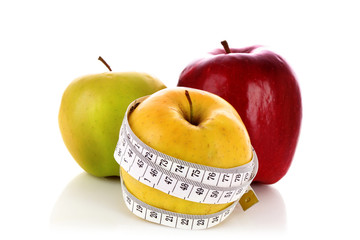 Red, green and yellow apples measured the meter