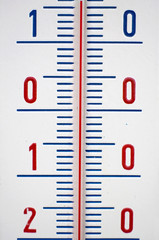 Detail of Thermometer
