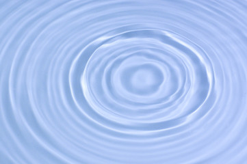 円形の波紋