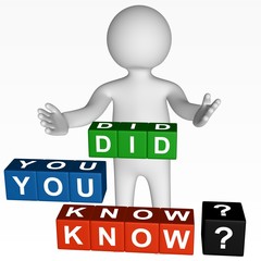 Cubes - 223 - DID YOU KNOW ?