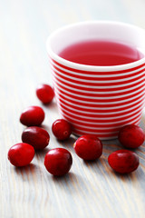 cranberry tea