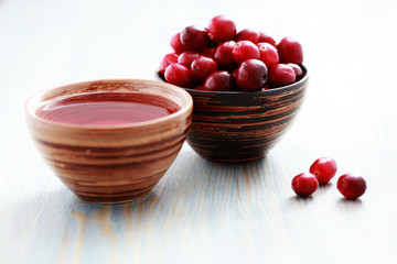 cranberry tea