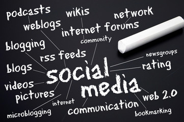 Tafel mit Keywords Internet