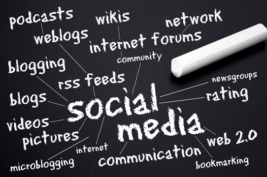 Tafel mit Keywords Internet