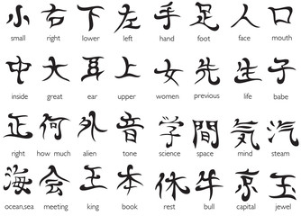 Japanese hieroglyphs