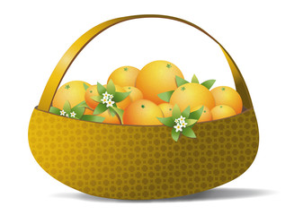 Panier d'oranges