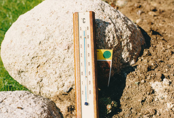 Thermometer 50 Grad
