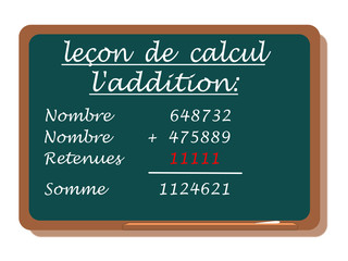CALCUL:L'ADDITION