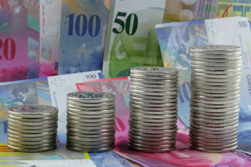 münzen auf schweizer banknoten