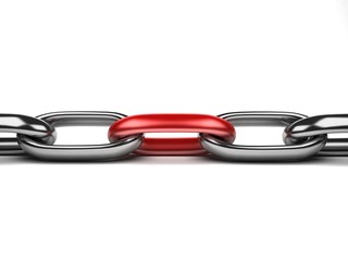 Isolated chain