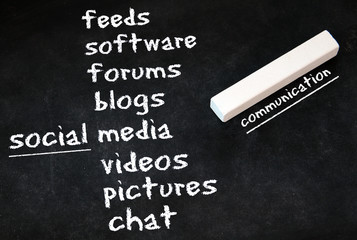 Social Communication