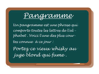 PANGRAMME
