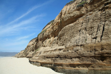 Am Strand