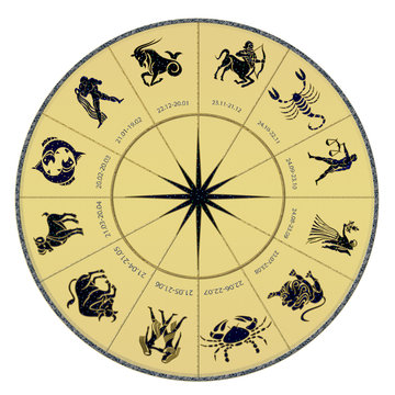 Zodiac zeichen