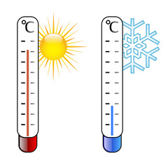 Termometri caldo freddo