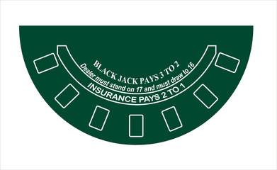 Naklejka premium black jack table layout