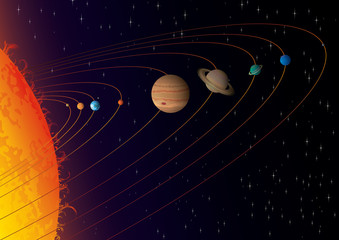 Solar System. "Full compatible, gradients."