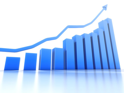Common graph showing positive trend