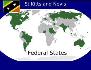 St Kitts and Nevis federal states union sovereign political