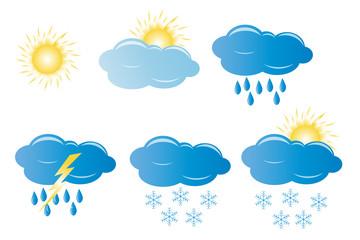 Погодные условия