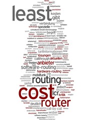Least Cost Routing / LCR