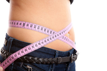 measring waist