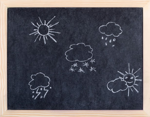 weather icons hand drawn
