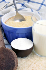 Le riz au lait