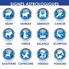 Zodiac star signs