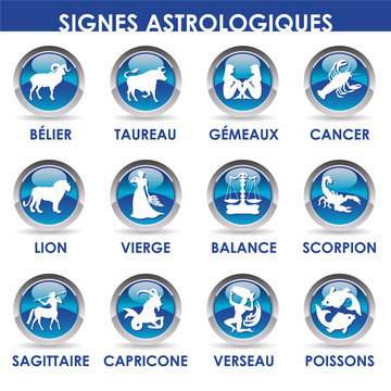 Zodiac star signs