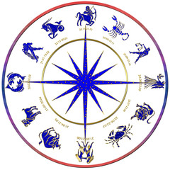 Horoskop zeichen
