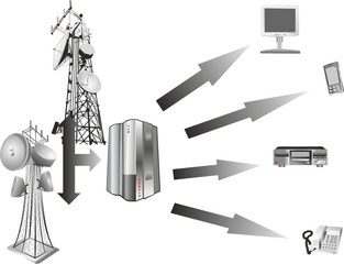 red telecomunicaciones