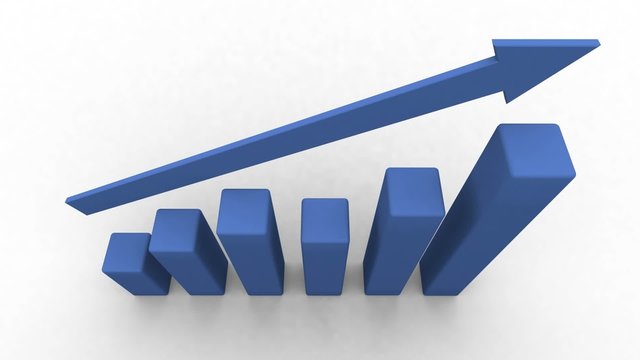 Animated chart or graph - financial growth