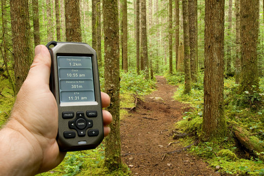 Handheld GPS