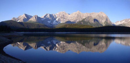 Panoramic - Kananaskis