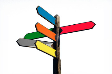 Segnaletica multidirezionale a colori